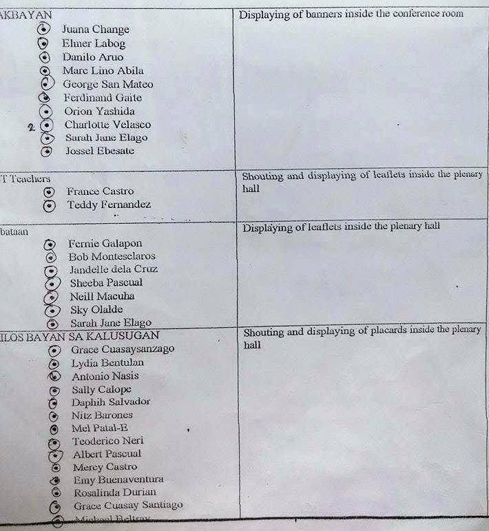 The memorandum that bars progressive activists and leaders from entering House of Representatives. (Photo grabbed from Arkibong Bayan's Facebook page)