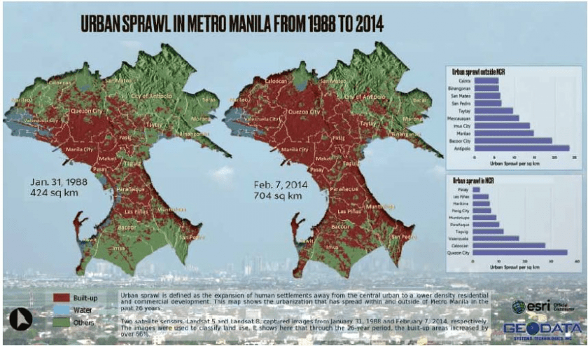 Manila urban sprawl