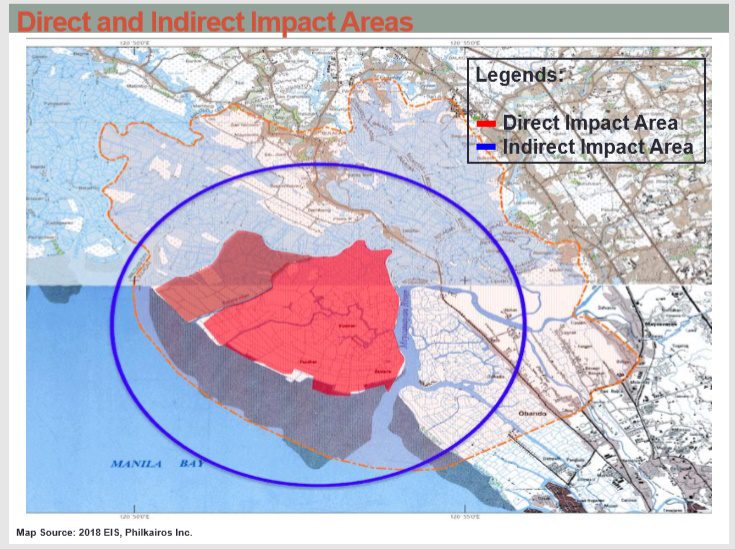 reclamation of Bulacan coasts