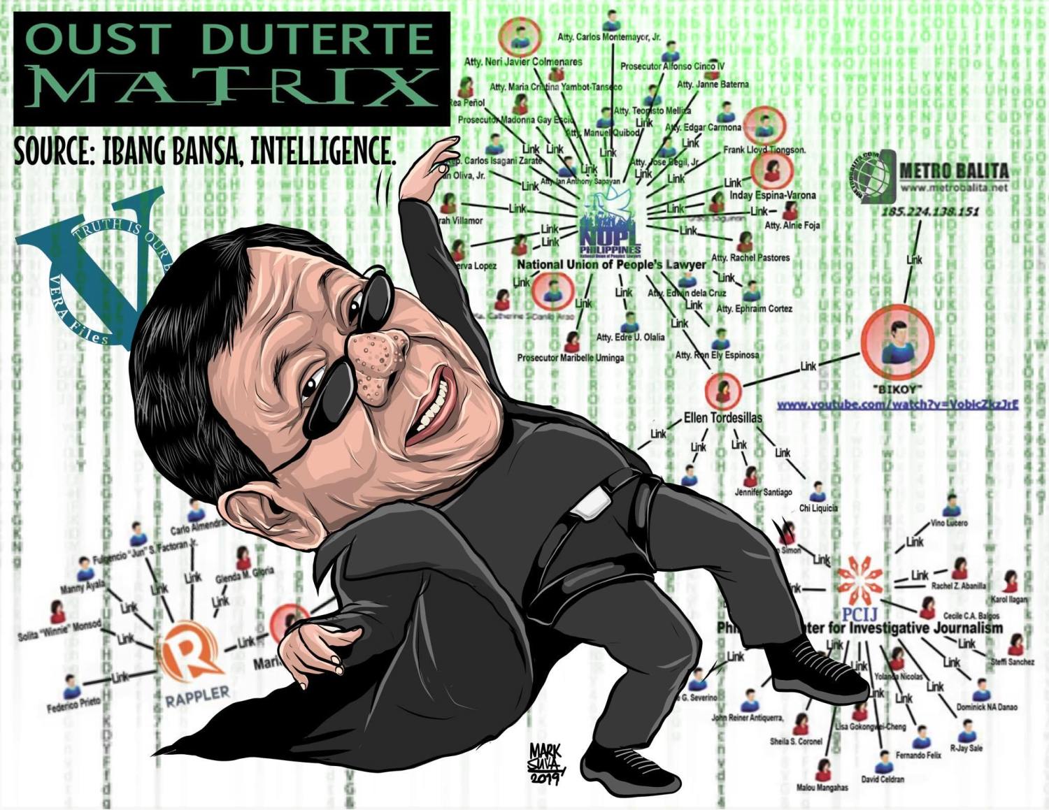 markSuva_Kodao matrix