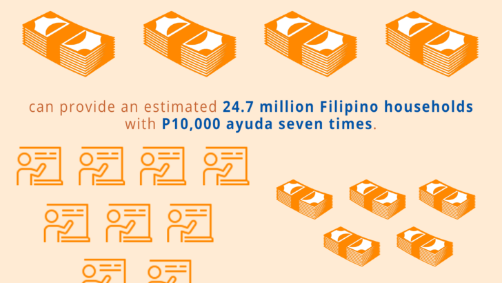 What will you do when you suddenly wake up with P75,000 in cash?