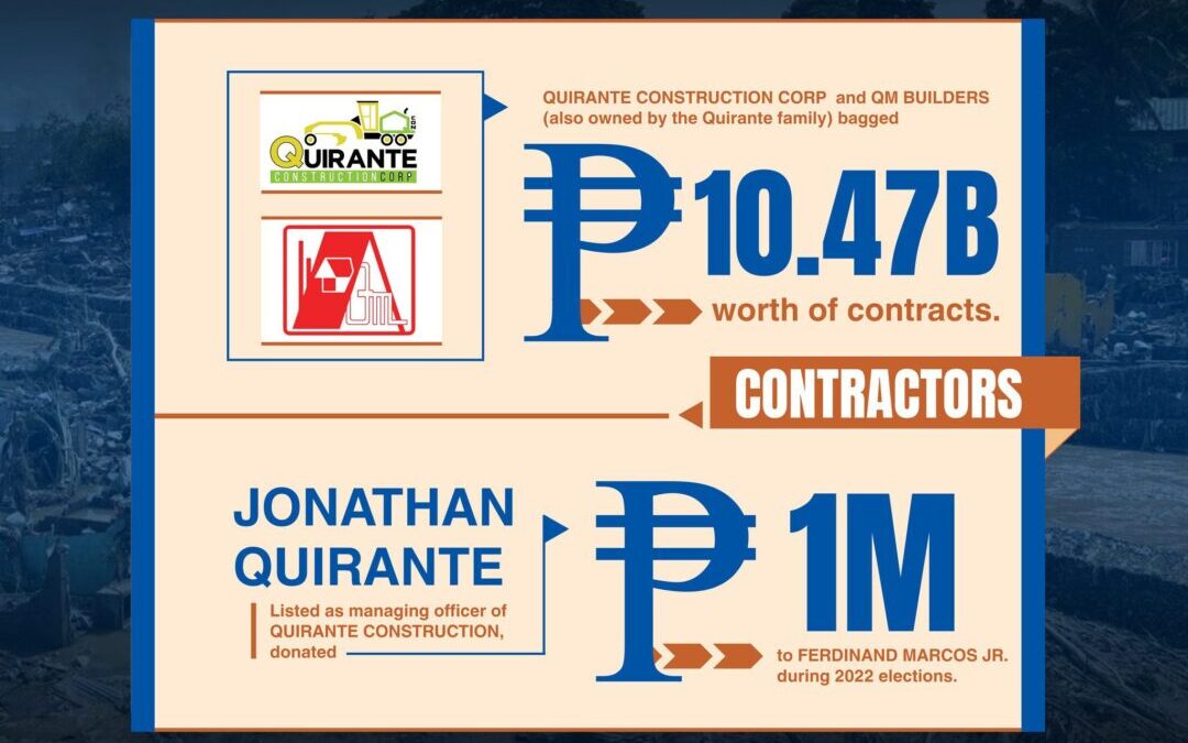 How corruption in flood-control projects inundated Cebu